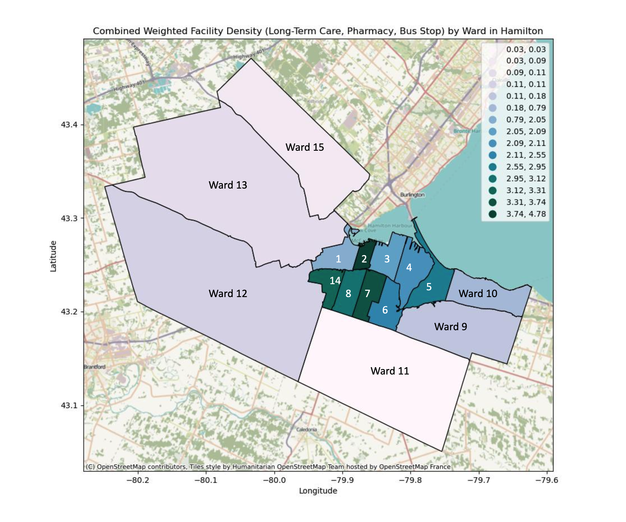 accessibility_hamilton