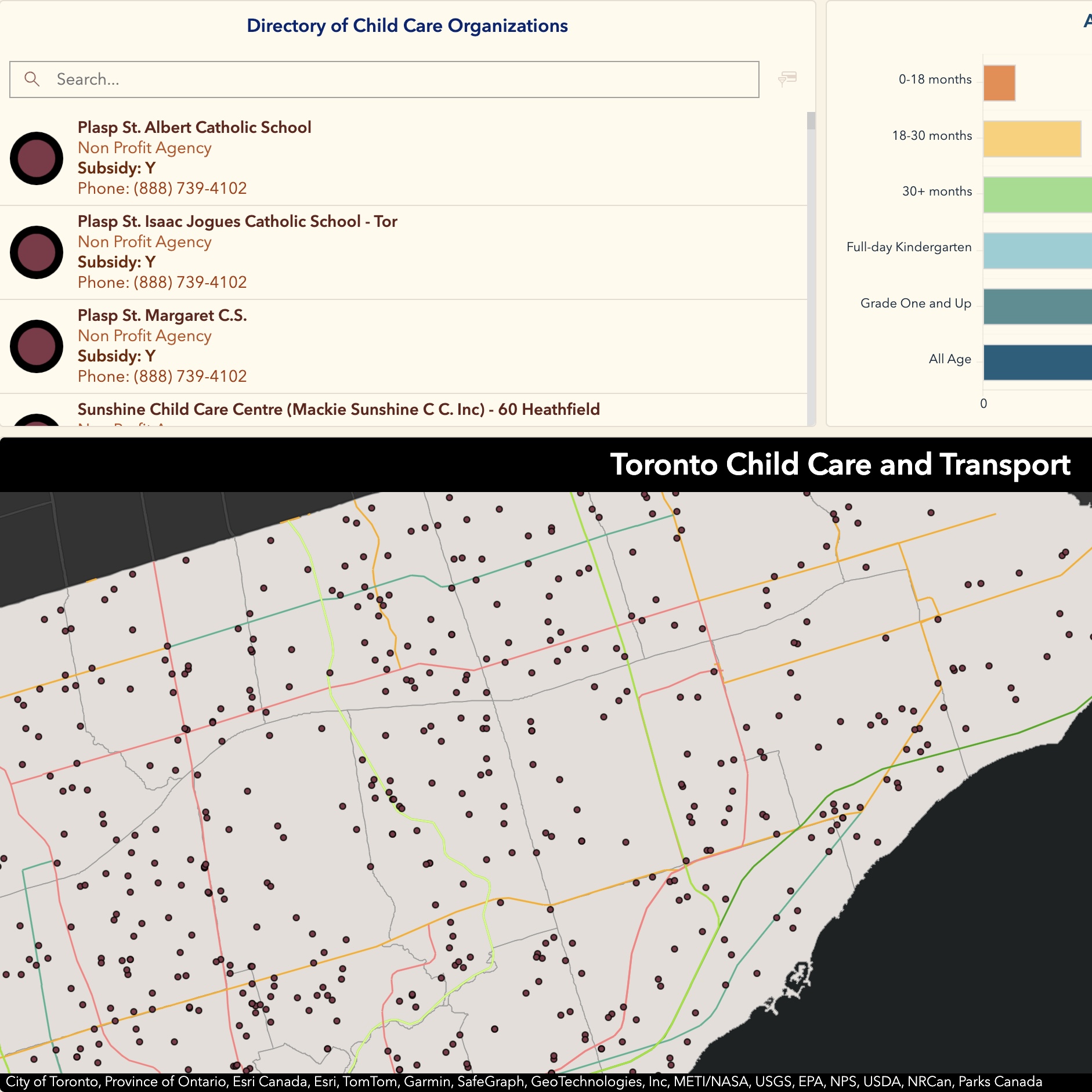 Toronto Child Care & Transit Proximity Dashboard