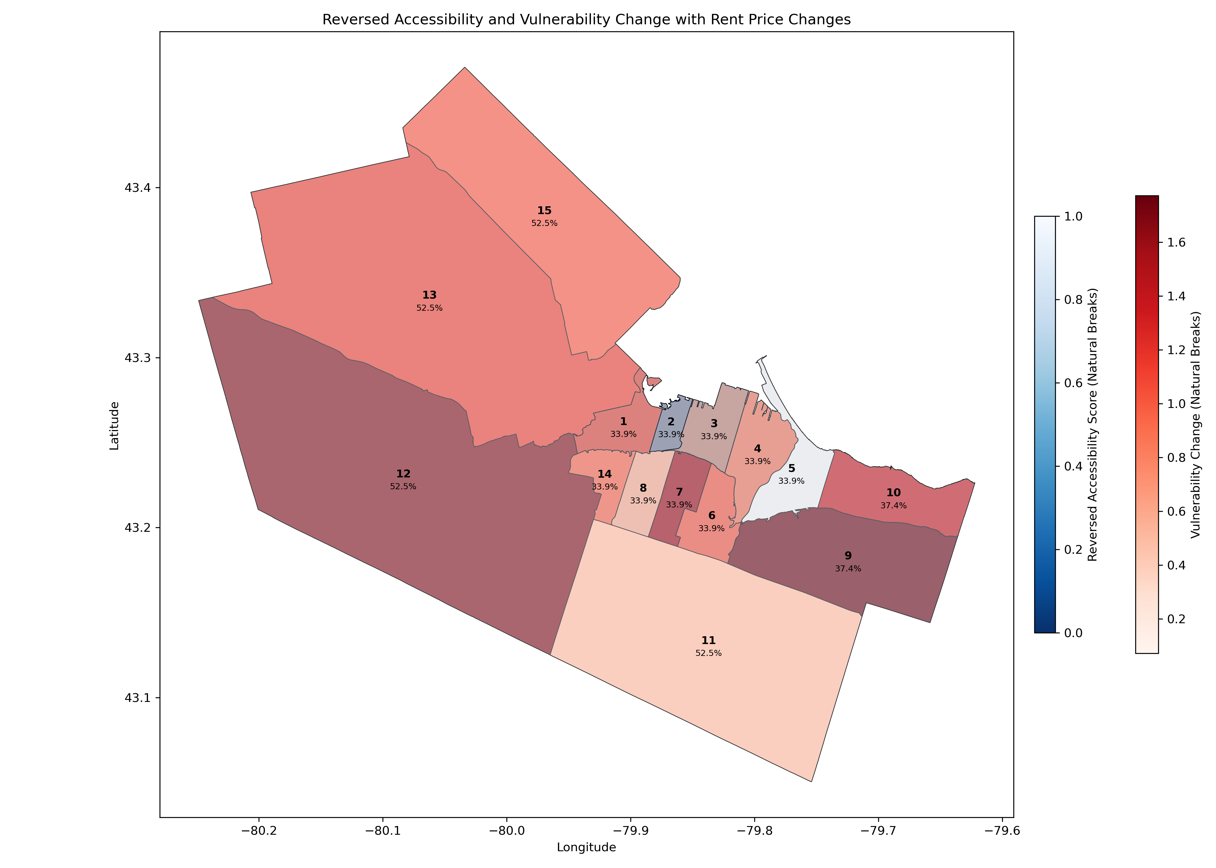 Reversed Accessibility and Vulnerability Change Map